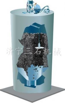 水泥清庫機  閱讀次數：4075